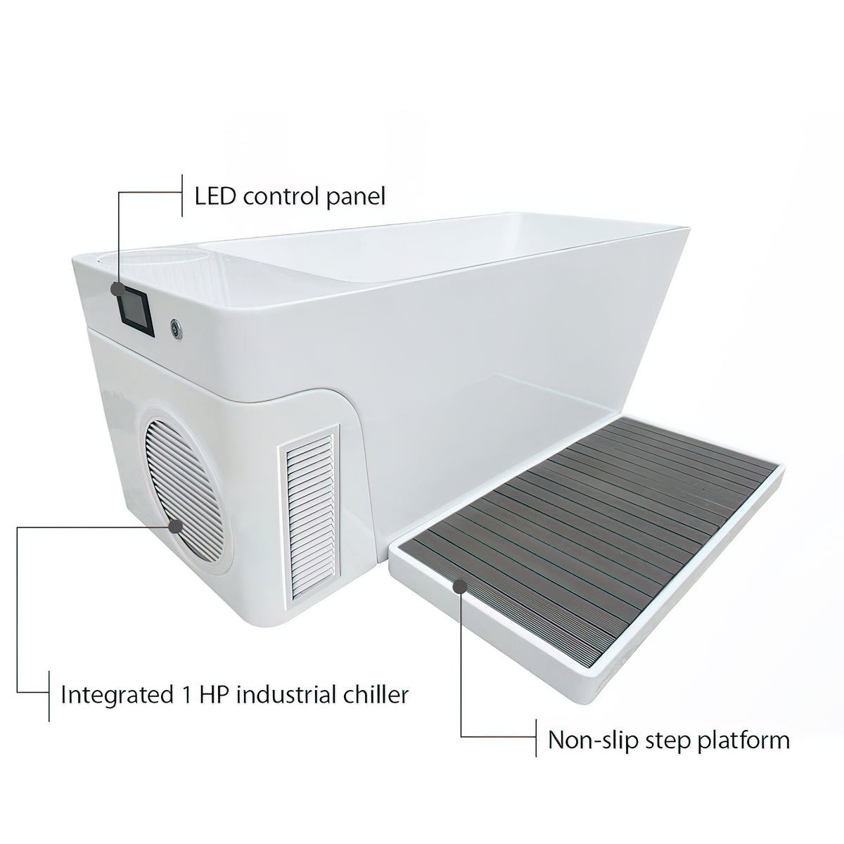 ColdCare Eira Gen 3 (SG STOCK)