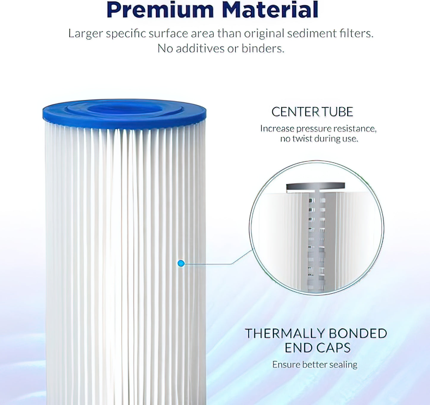 Filter for Chiller